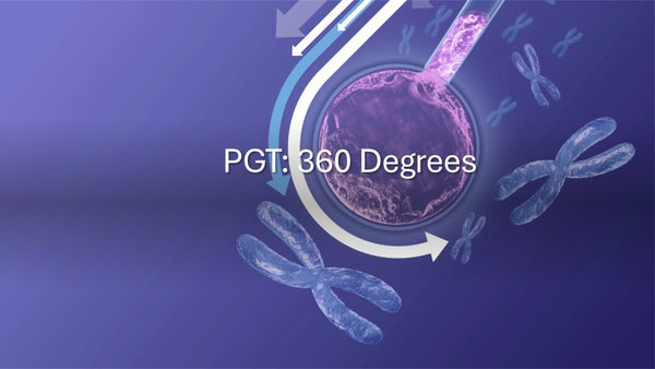 Session 174: PGT: 360 Degrees