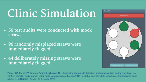 Directly Tracking biological samples at cryo temperatures using a retrofit system