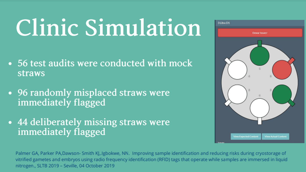 Directly Tracking biological samples at cryo temperatures using a retr