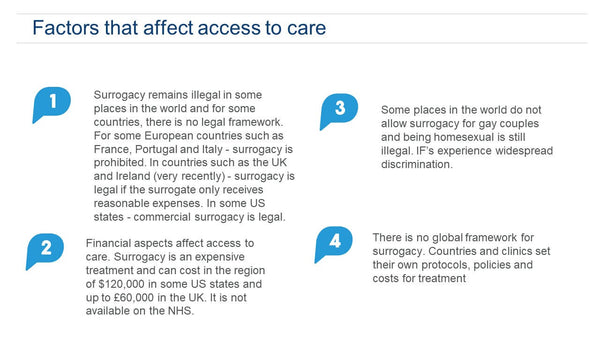 Global Access To Surrogacy For Gay Couples