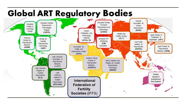 Is IUI ART?