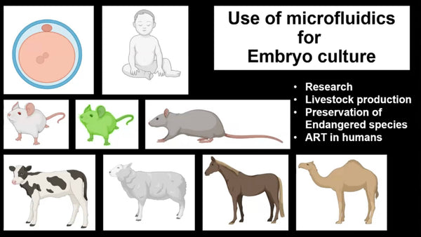Redefining Microfluidics