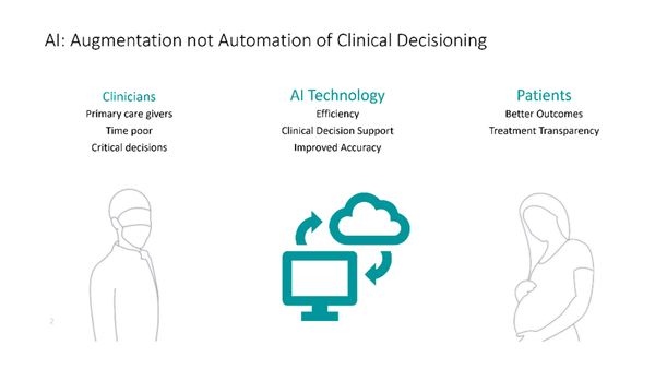 AI Technology to Improve Embryo Selection using Still Images