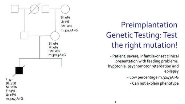 Reproductive Choice for mtDNA Disease