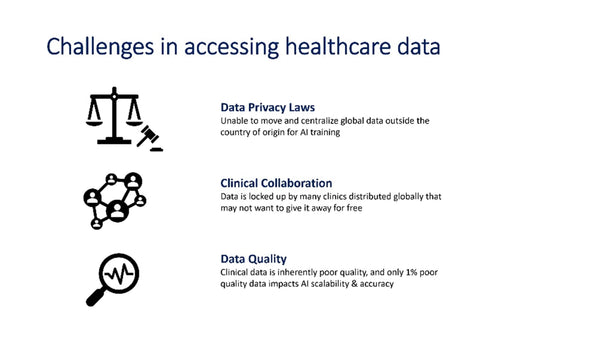 AI Enhanced Fertility: Solving Global IVF Challenges Through Collaboration