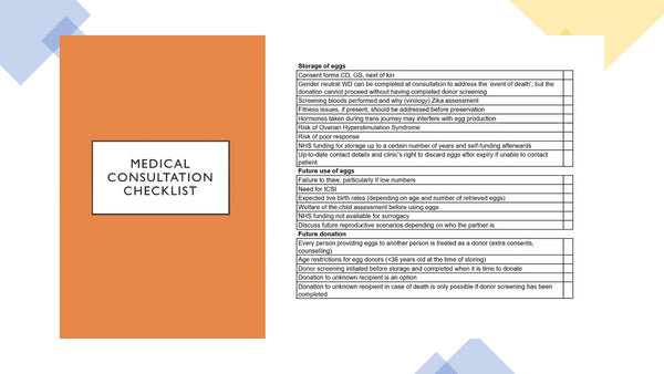 Fertility Preservation in Transgender Patients