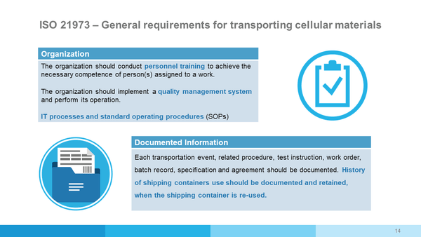 Into the Unknown! Transportation of Frozen Gametes and Embryos - Good Practice Guidelines