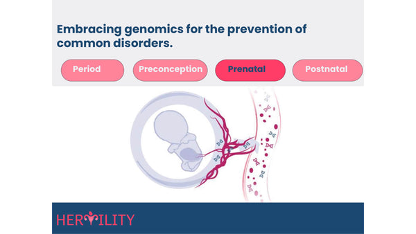 Precision Medicine in Reproduction: Time for Prediction and Prevention