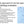 Origins, Evolution, and Clinical Significance of the Tygerberg Strict Criteria