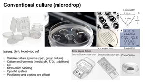 Redefining Microfluidics