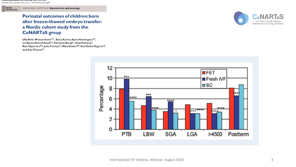 Health of offspring following "frozen" embryo transfer