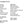 Plastics, Pills and Painkillers: Effects of In-utero Exposures on Male Reproductive Health