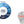 Making Babies, The Internet of Things & The Digital Lab