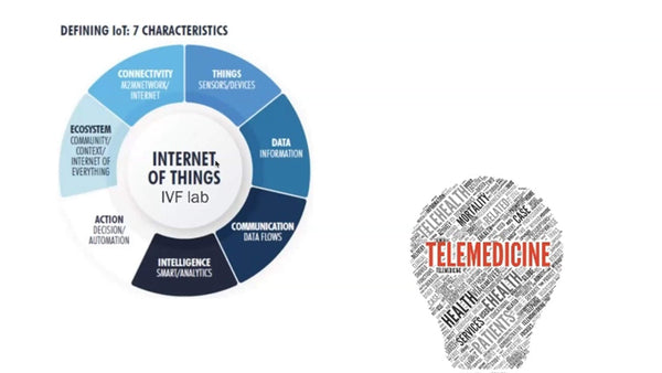 Making Babies, The Internet of Things & The Digital Lab