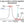 The Role of Mitochondria and Mitochondrial DNA in Reproduction