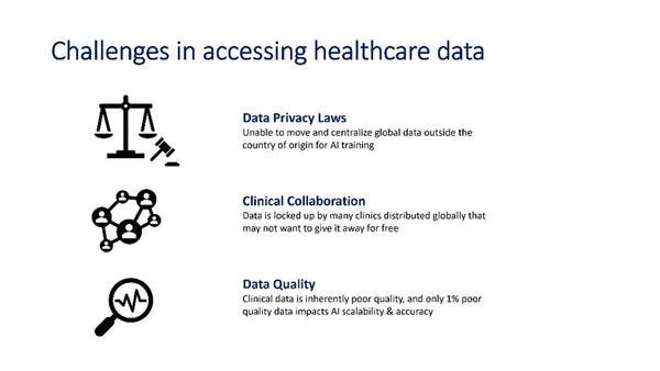 AI Enhanced Fertility: Solving Global IVF Challenges Through Collaboration