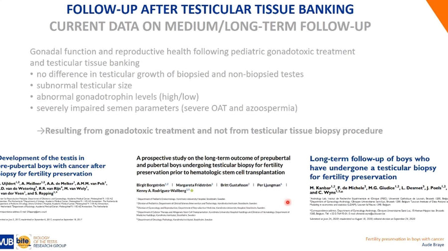 Fertility Preservation in Boys: Recent Developments and New Insights